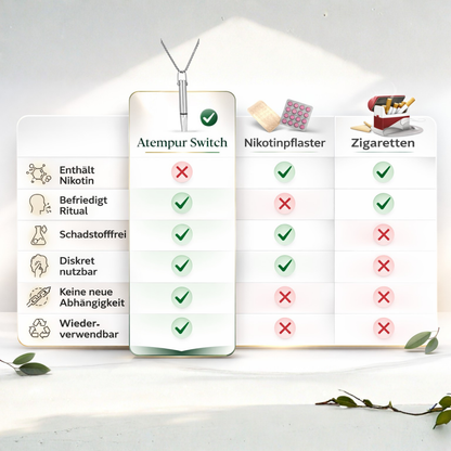 Atempur Switch – Die Rauchentwöhnungskette mit echtem Widerstand